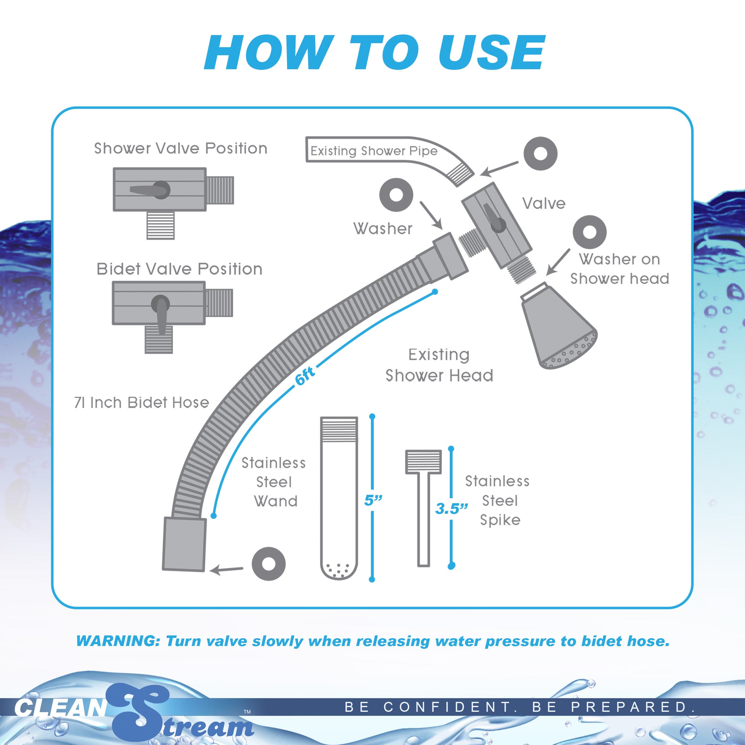 Sistema de enema de ducha CleanStream 