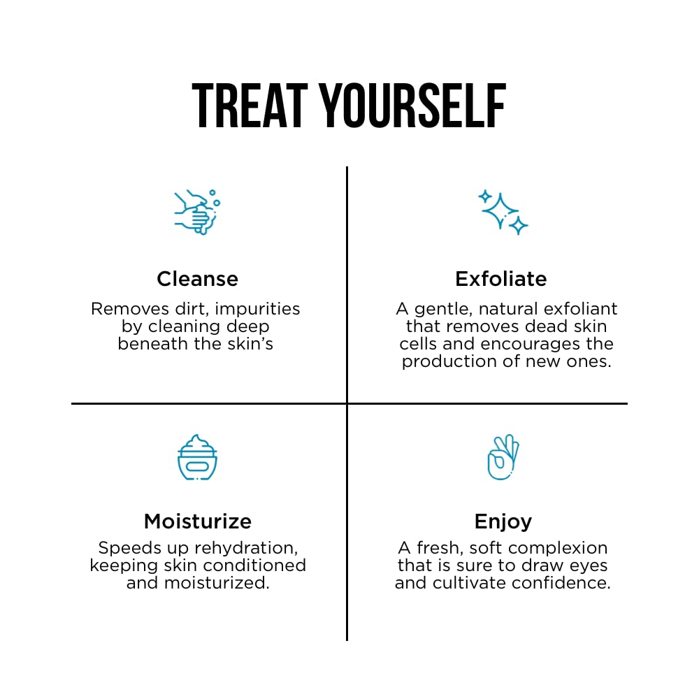 MANTENTE LISTO PARA EXFOLIARTE
