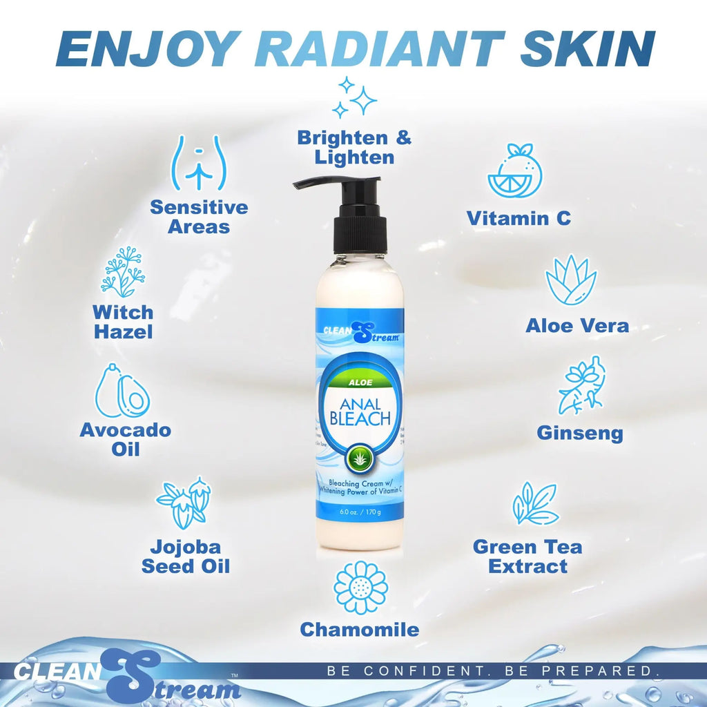CleanStream Anal Bleach bottle with pump, surrounded by icons of natural ingredients against a creamy white background.