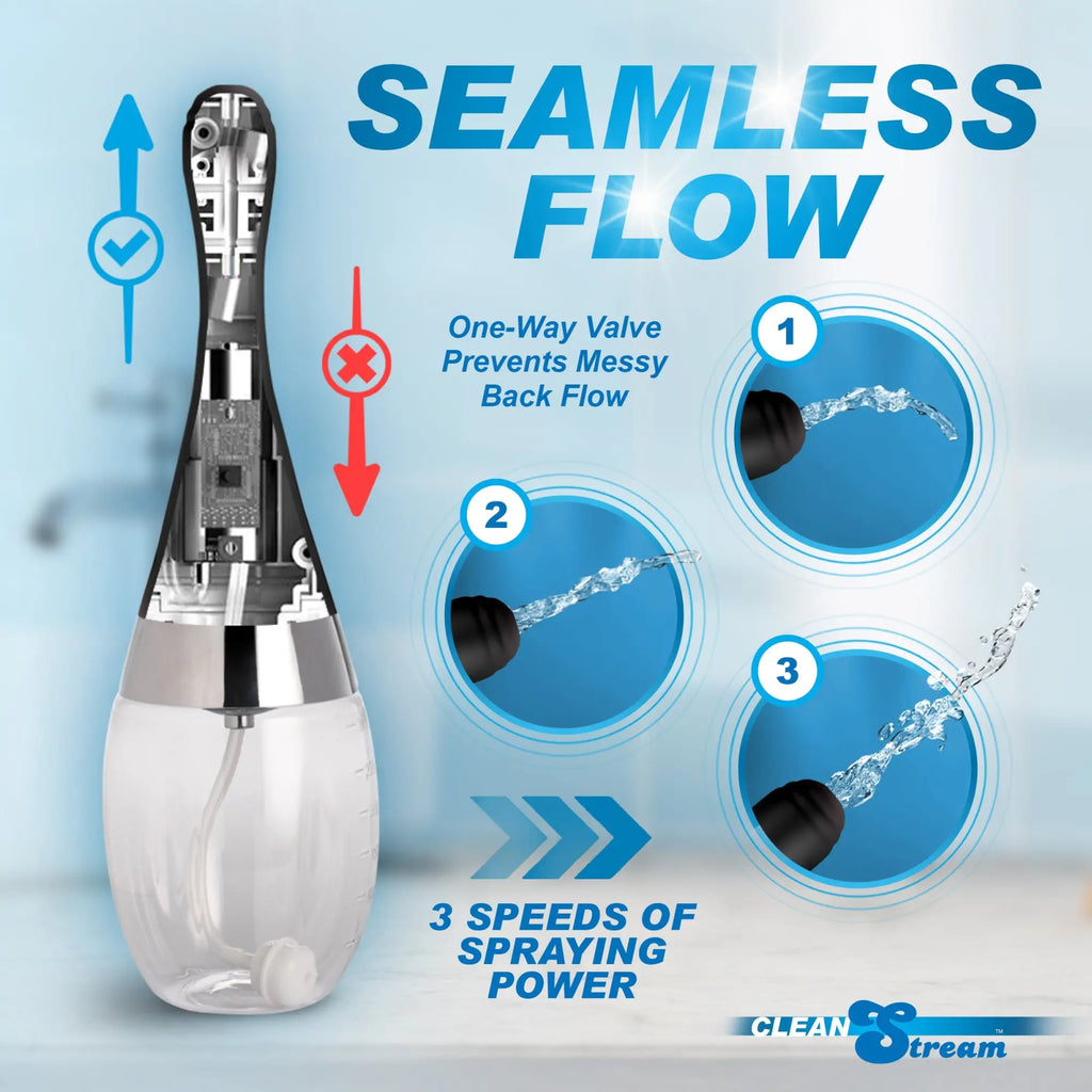 CleanStream Auto-Vibrating Enema Bulb: cutaway view showing internal components, clear bulb, and three spray intensities.