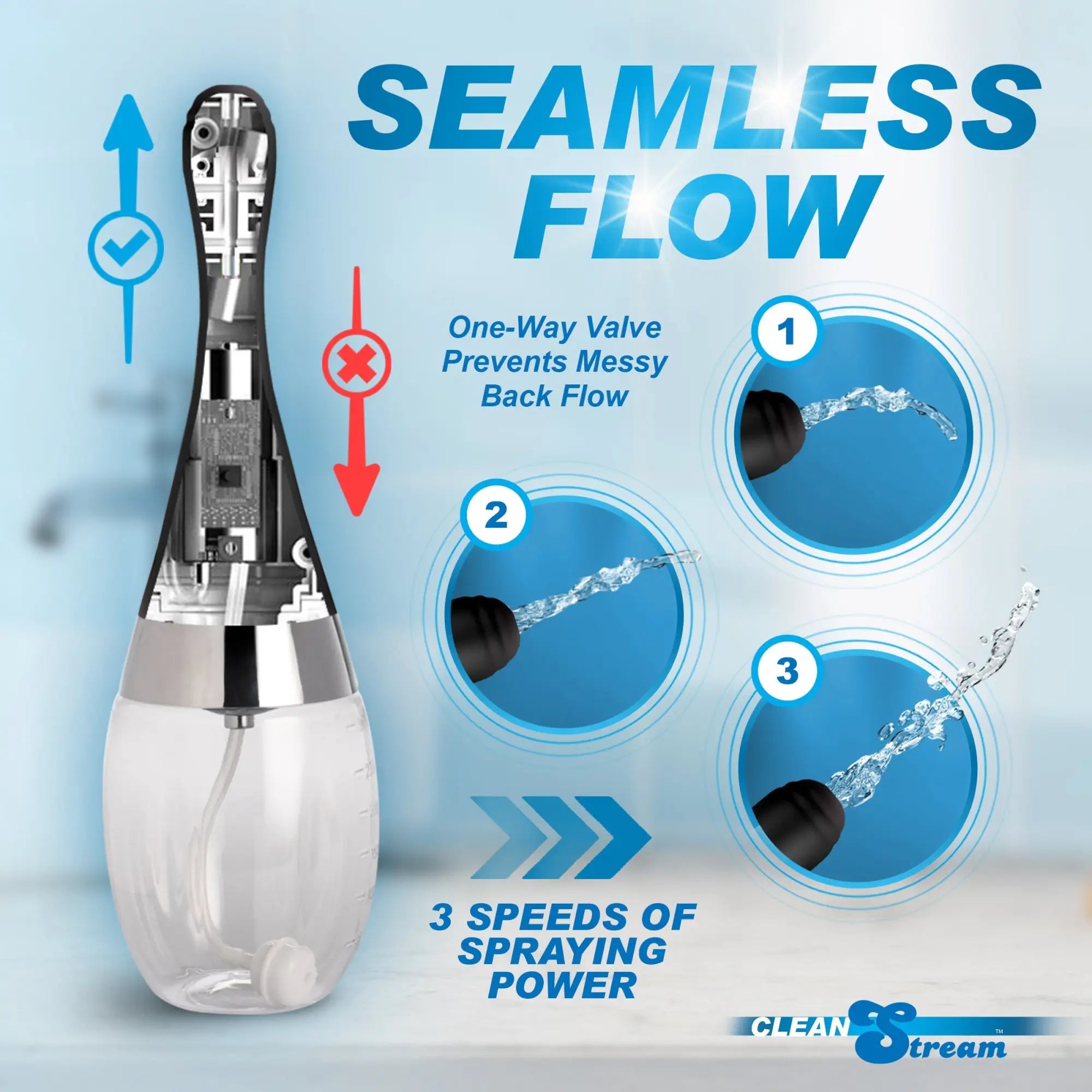 CleanStream Auto-Vibrating Enema Bulb: cutaway view showing internal components, clear bulb, and three spray intensities.