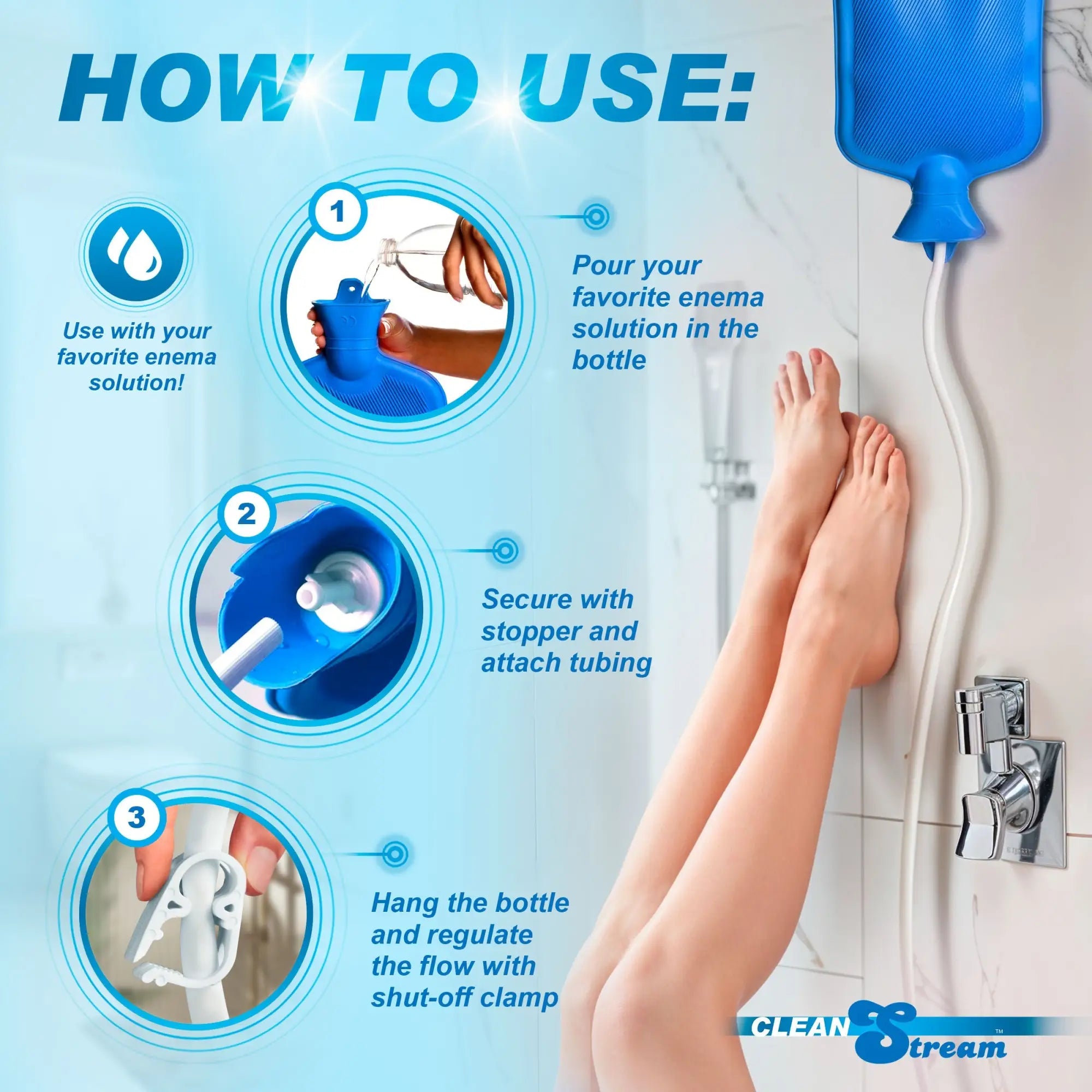 CleanStream Deluxe Shower Enema Kit infographic showing steps to use the blue bottle and tube in a shower.