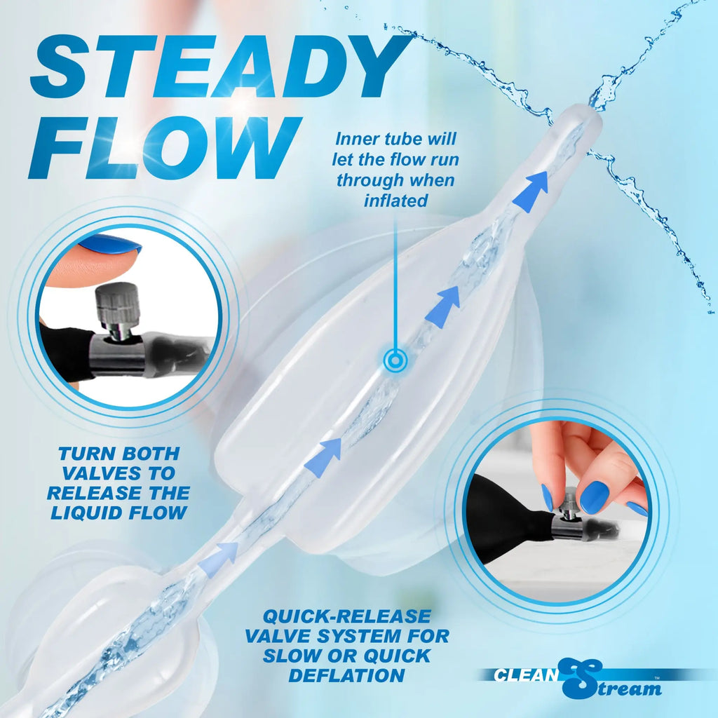 CleanStream double balloon enema nozzle: clear silicone, double-balloon design with hand-pump valves and water flow.