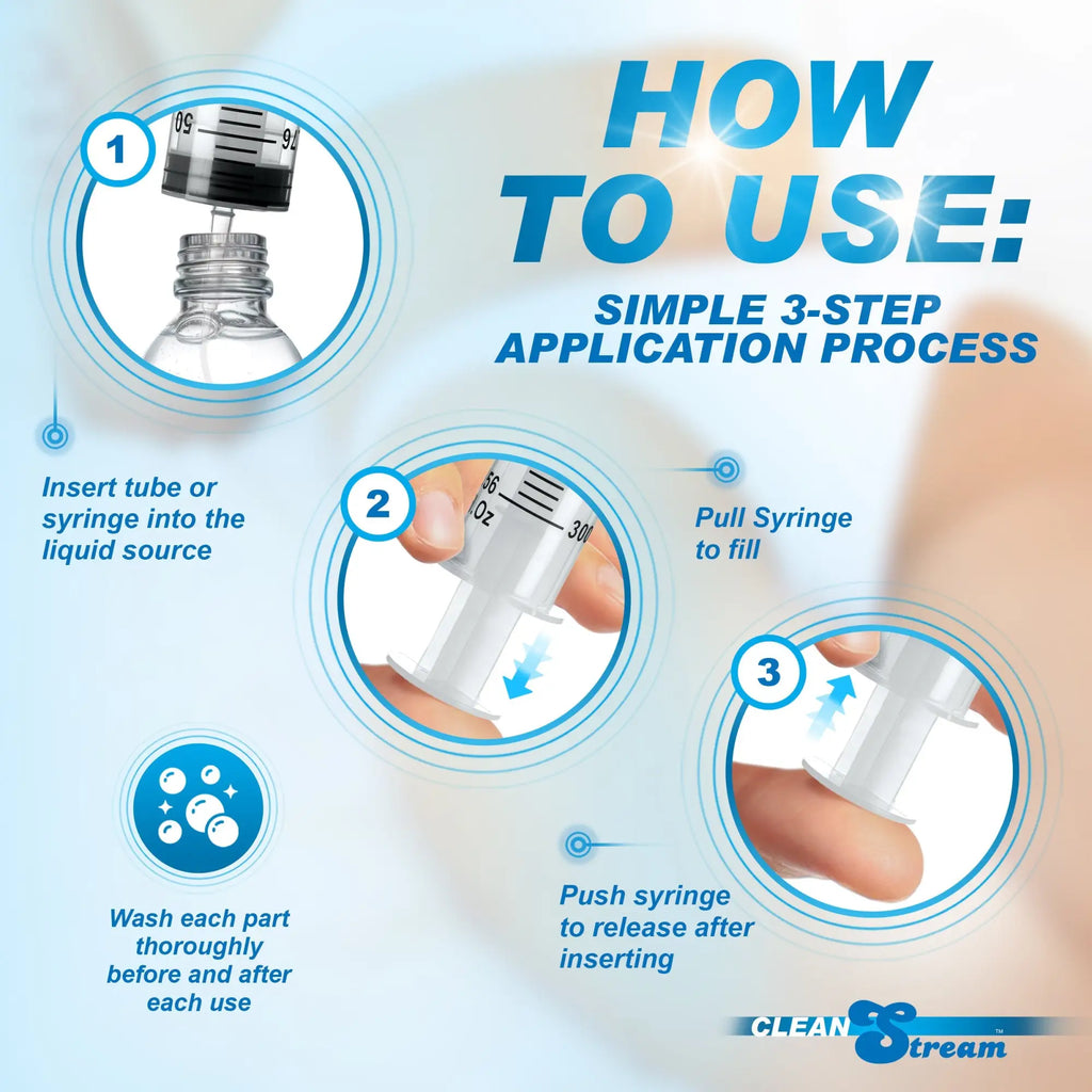 CleanStream Enema Syringe infographic showing a simple 3-step process to fill, insert, and use the clear plastic device.