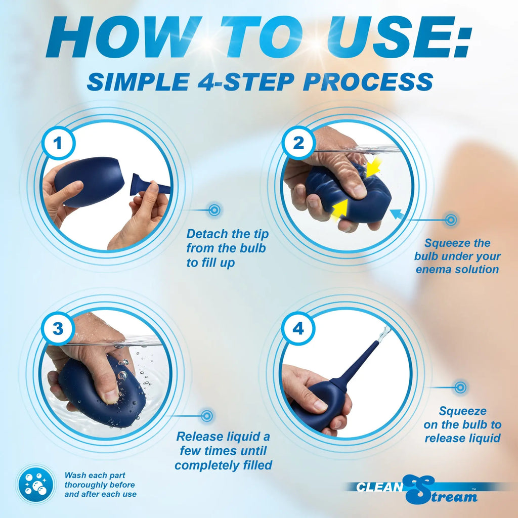 Four-step guide for the dark blue CleanStream Flex Tip Enema Bulb showing how to detach, fill, and use the device.