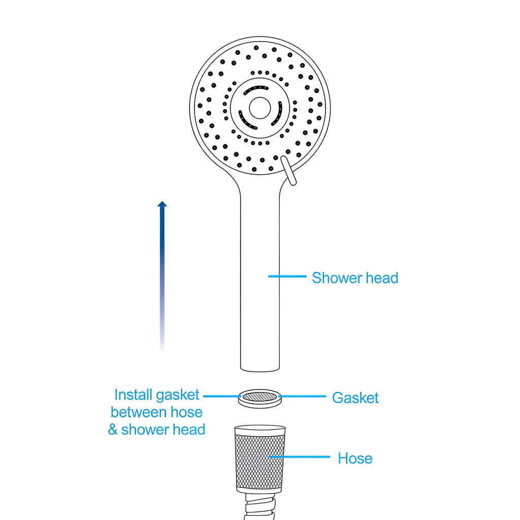Line drawing installation guide for CleanStream Shower Head with silicone nozzles, showing gasket placement in hose.