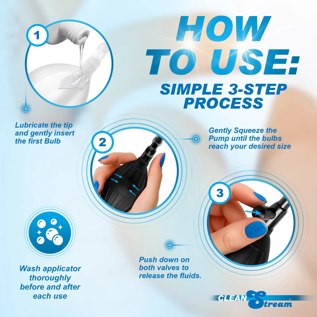 CleanStream Silicone Inflatable Double Bulb System: 3-step guide showing lubrication, inflation, and valve release.