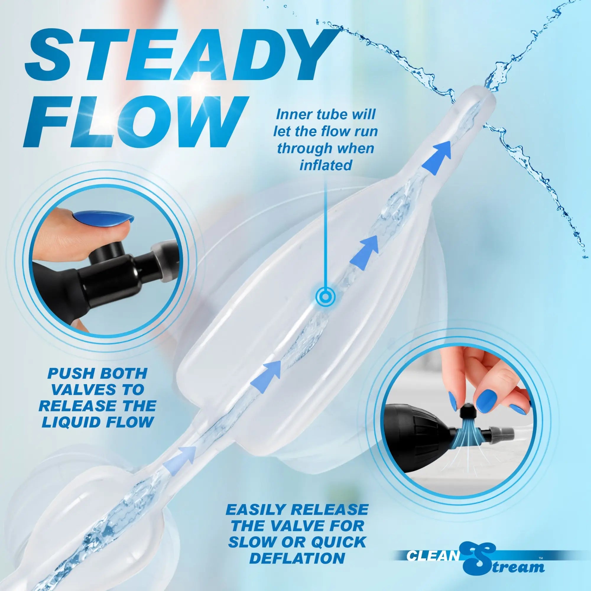 Das CleanStream Silikon-Aufblas-Doppelbirnensystem