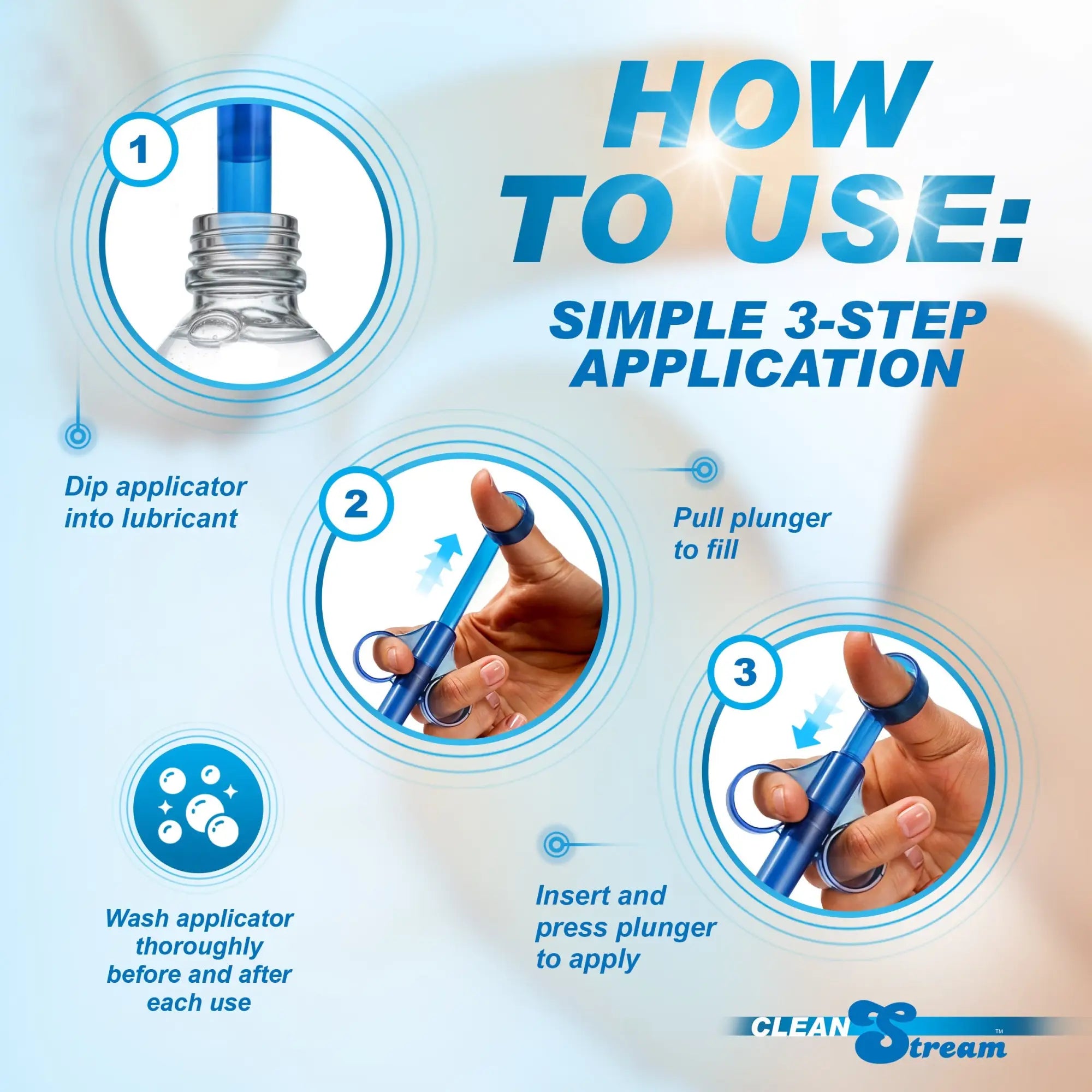 Instructional graphic shows use of the CleanStream XL Lubricant Launcher - CleanStream Blue: dip into lubricant, pull plunger to fill, insert and press plunger. Wash the anal lube applicator thoroughly before and after use.