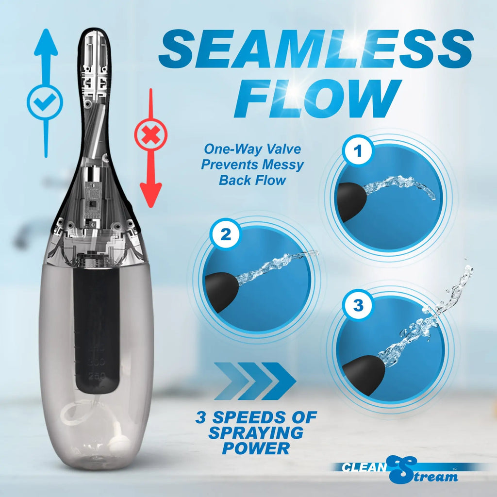 CleanStream XL spinning enema bulb showing internal mechanics, one-way flow valve, and 3 adjustable spray speeds.