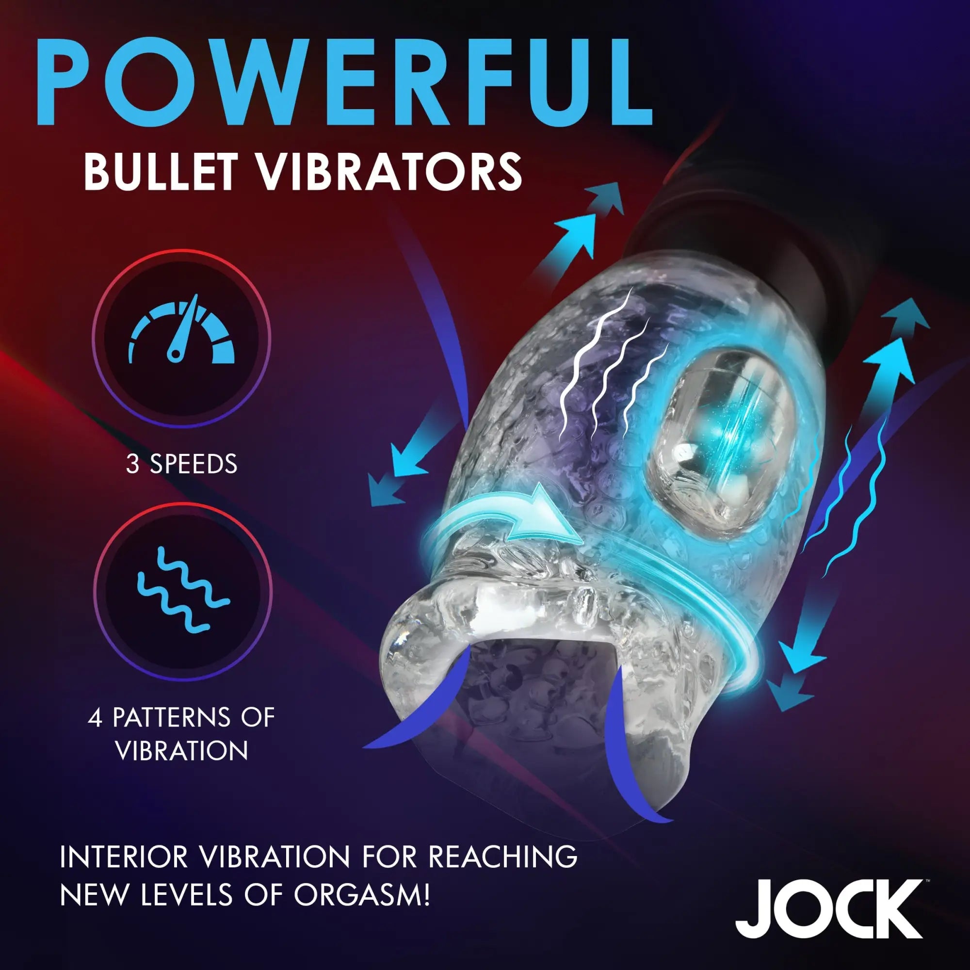 Curve Toys Spinning and Thrusting Masturbator: a clear textured sleeve with internal bullet vibrators and 3 speeds.
