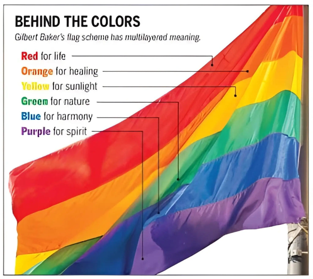 Flag pride featuring a vibrant six-striped rainbow design with red orange yellow green blue and purple colors
