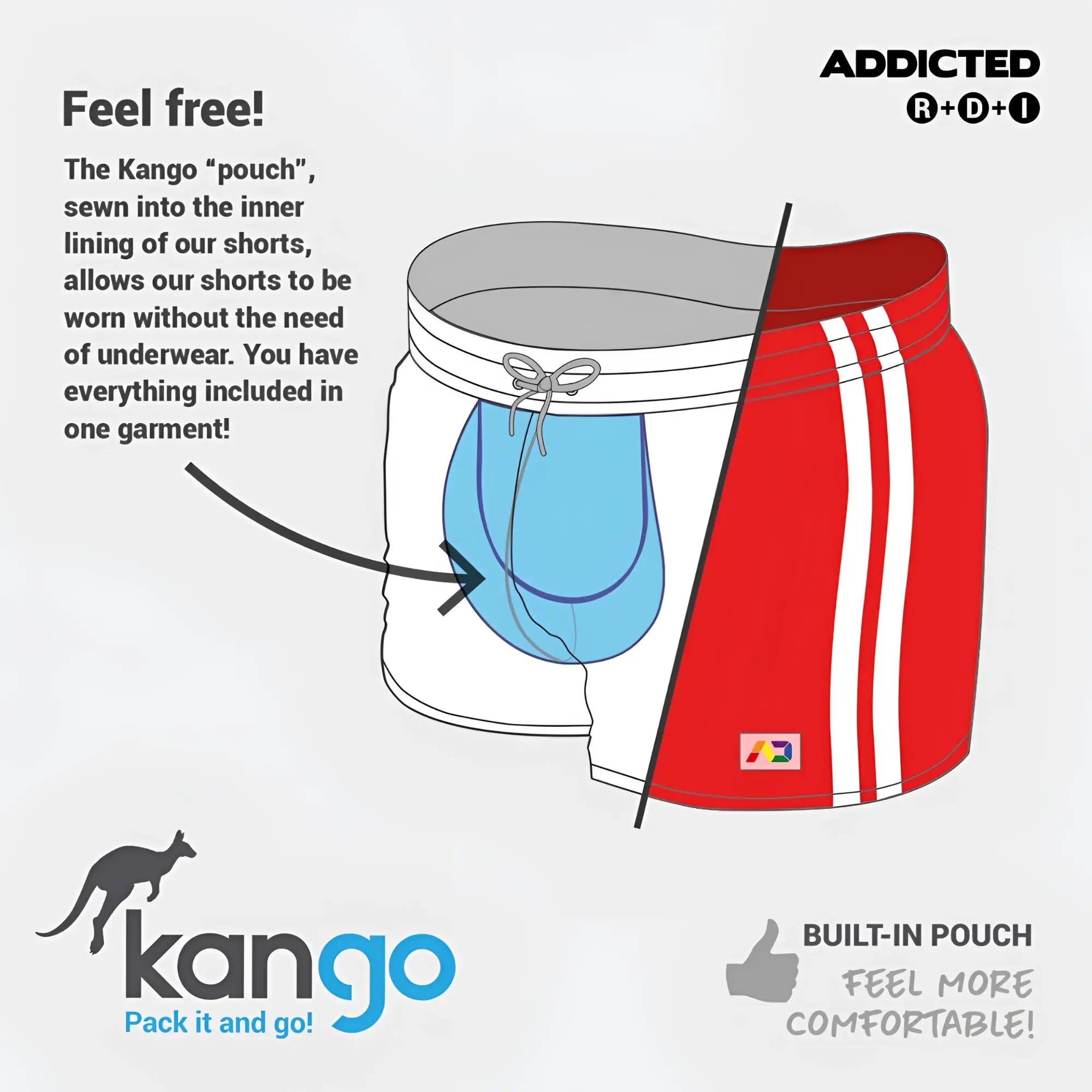Glitter short red and white striped shorts with a built-in blue pouch sewn into the inner lining