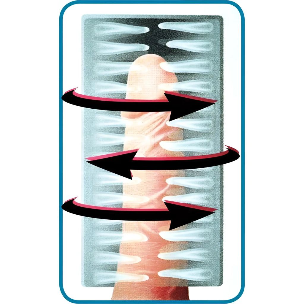 LoveBotz Beat It 8X masturbator features a textured grey internal sleeve surrounding a penis with rotating arrow icons.