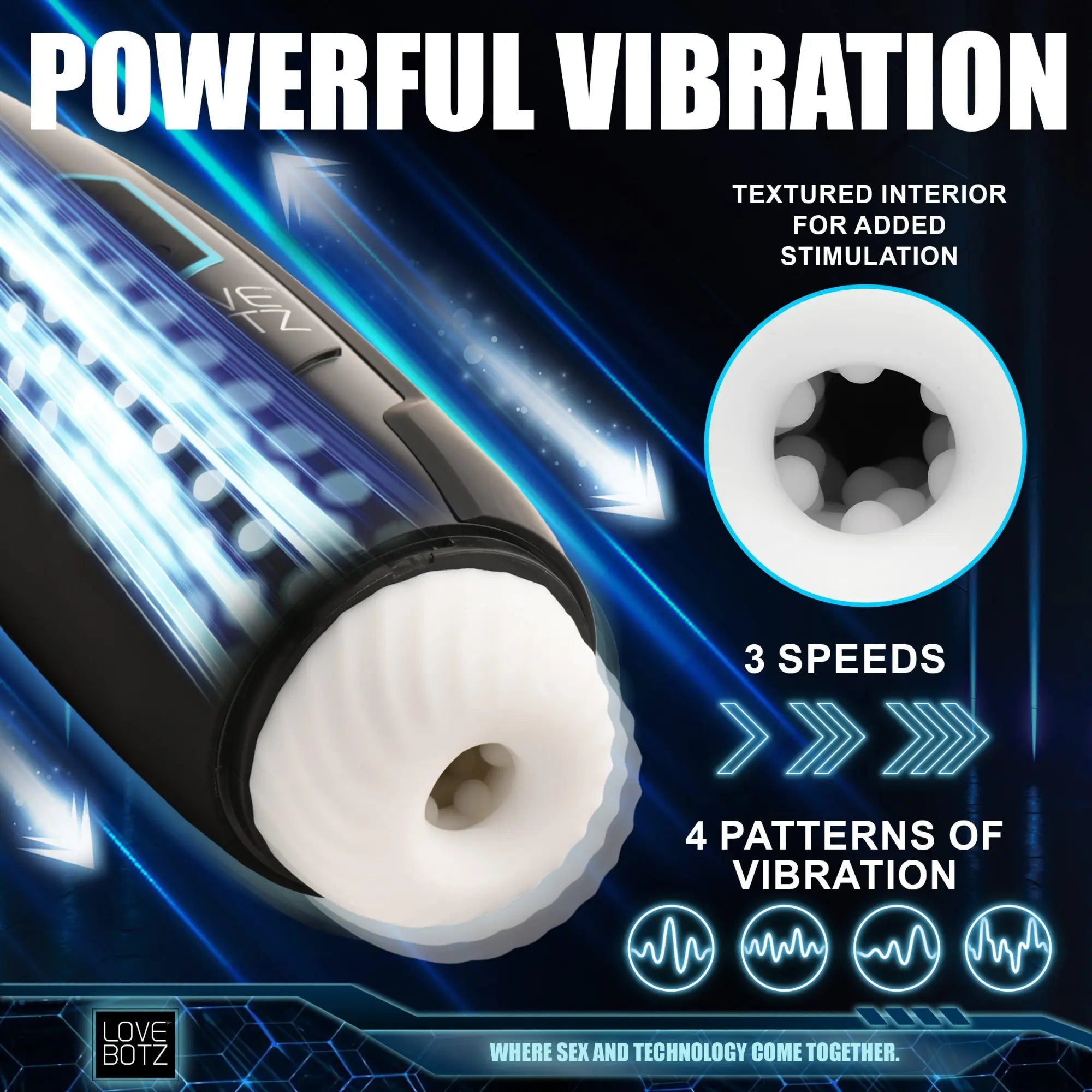 LoveBotz The Milker Max: Black device with white textured interior, highlighting vibration, thrusting, and speed settings.