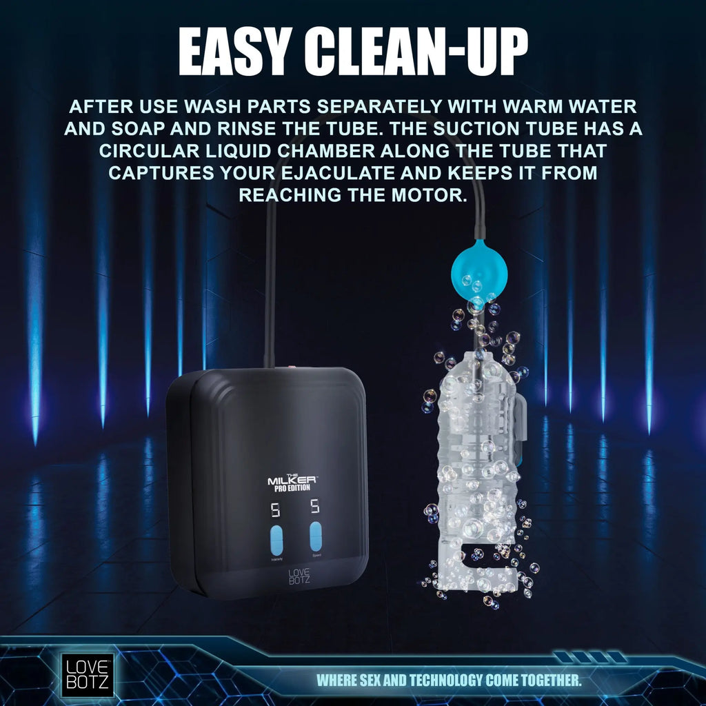 LoveBotz The Milker Pro Edition: Black controller box with blue digital display connected to a clear stroking sleeve.