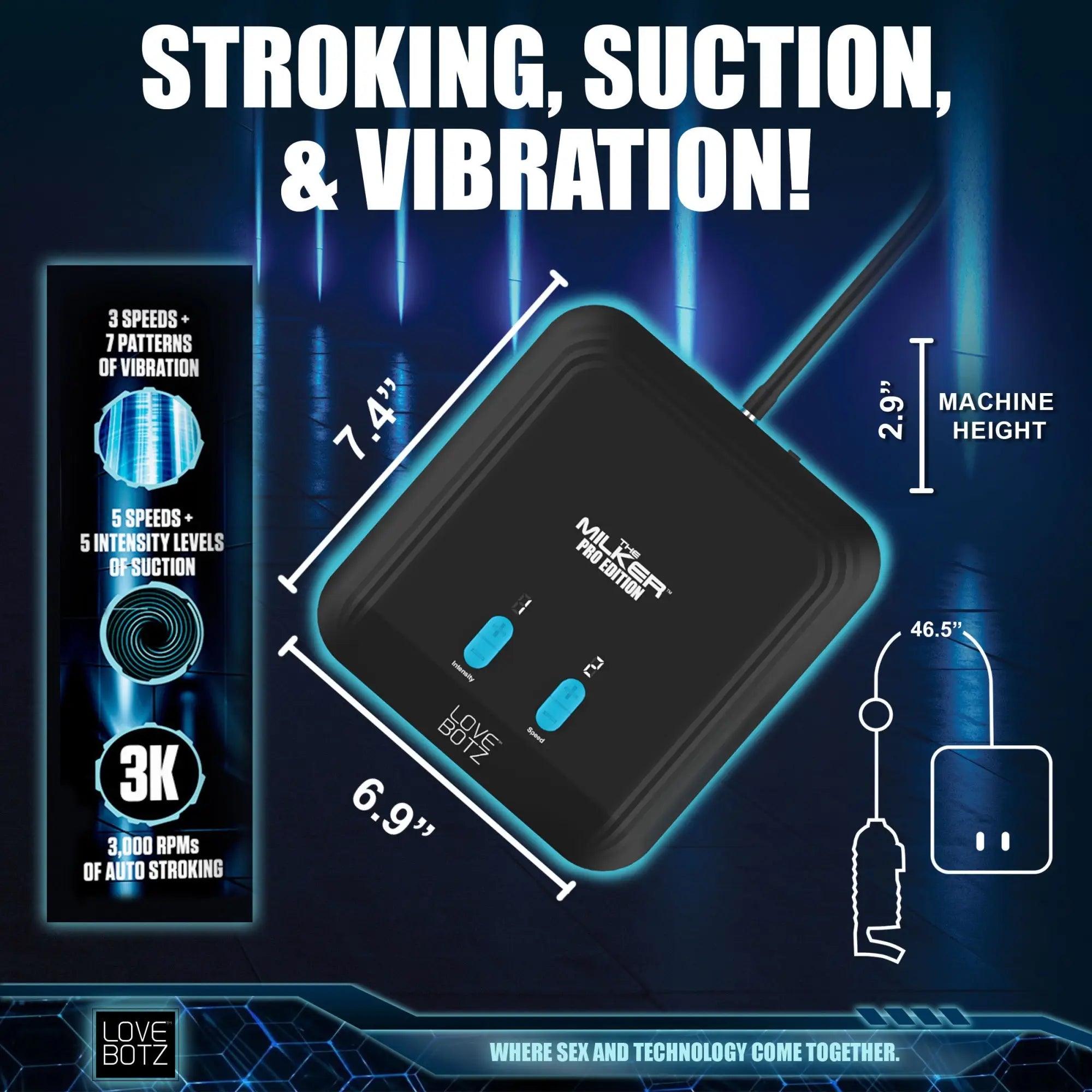 LoveBotz The Milker Pro Edition: Black rectangular control base with blue buttons, dimensions, and feature diagrams.