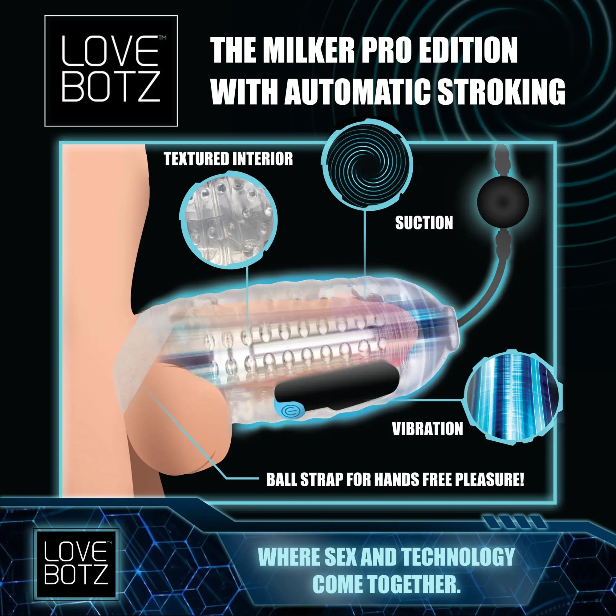 LoveBotz The Milker Pro Edition: A clear, textured stroker with suction, vibration, and a hands-free ball strap.