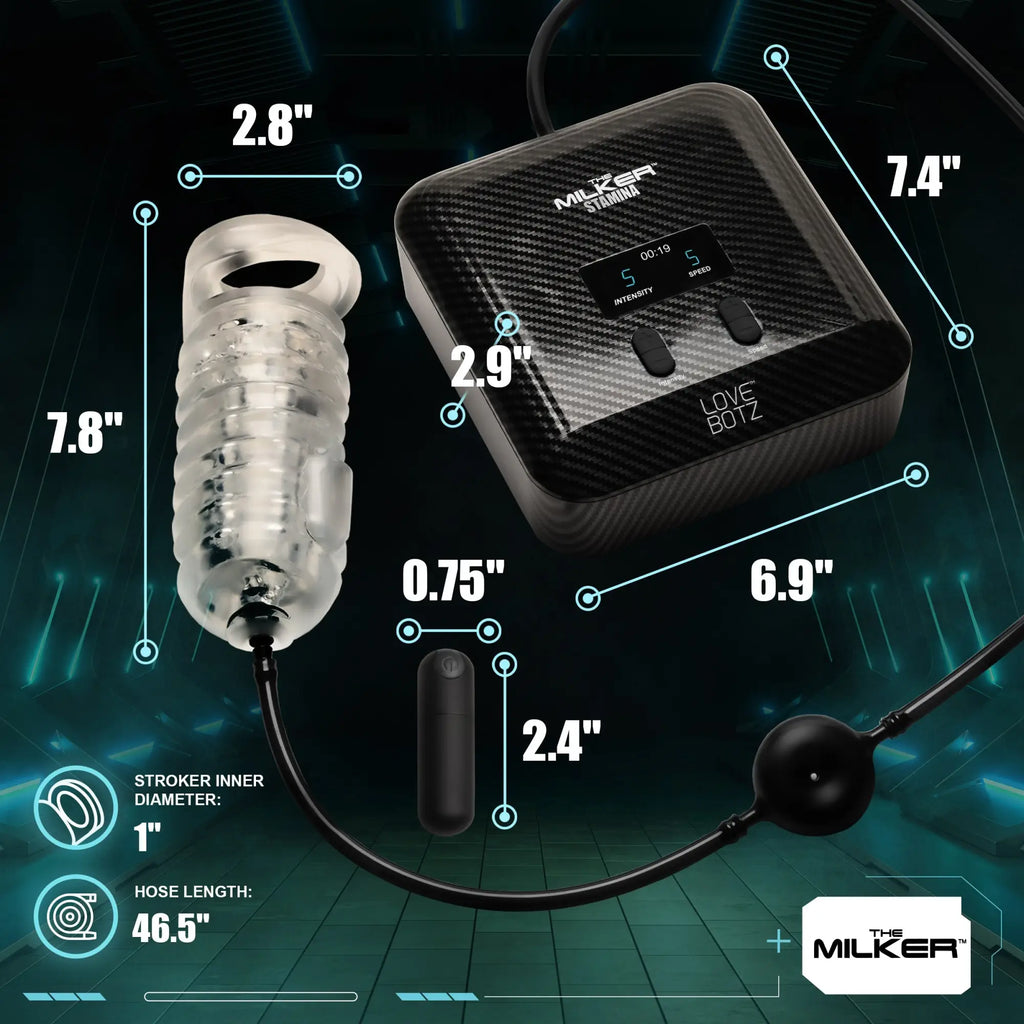 LoveBotz The Milker Stamina set with clear silicone stroker, black control box, and remote, including dimension labels.