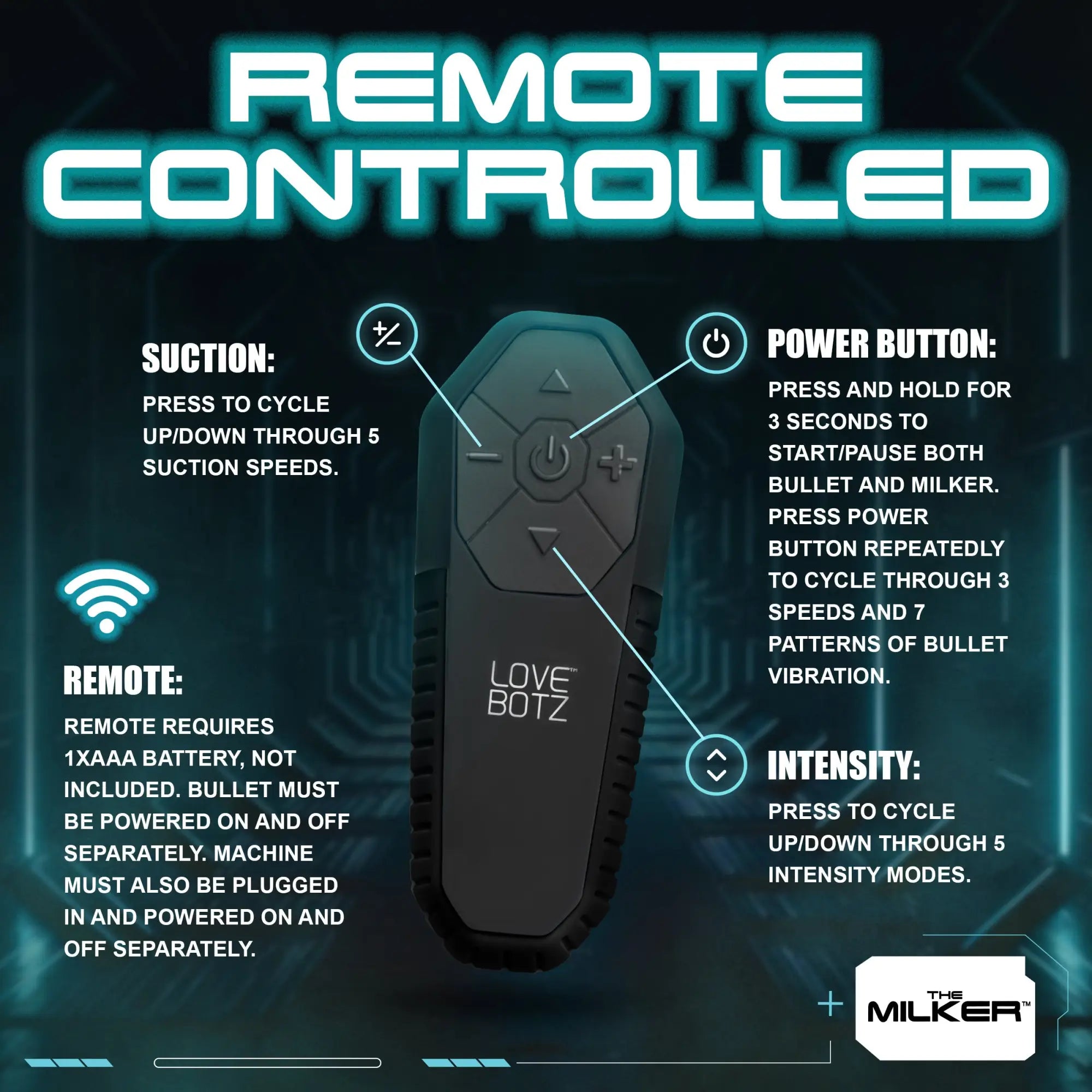 LoveBotz The Milker remote in matte black with labeled buttons for suction, power, and vibration intensity.