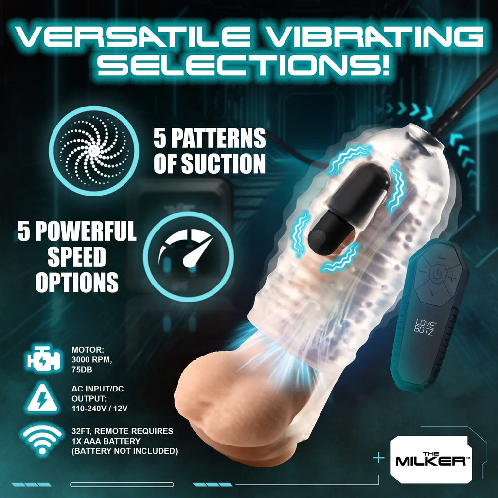 LoveBotz The Milker Stamina features a clear textured sleeve, black controls, and info on suction, speed, and vibration.