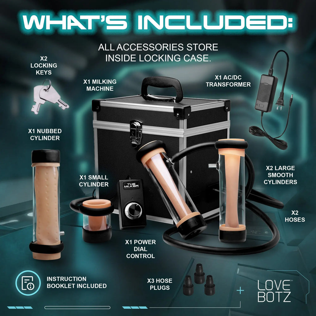 LoveBotz Super Milker kit: black locking case, power controller, various cylinders, hoses, and AC adapter on blue background.