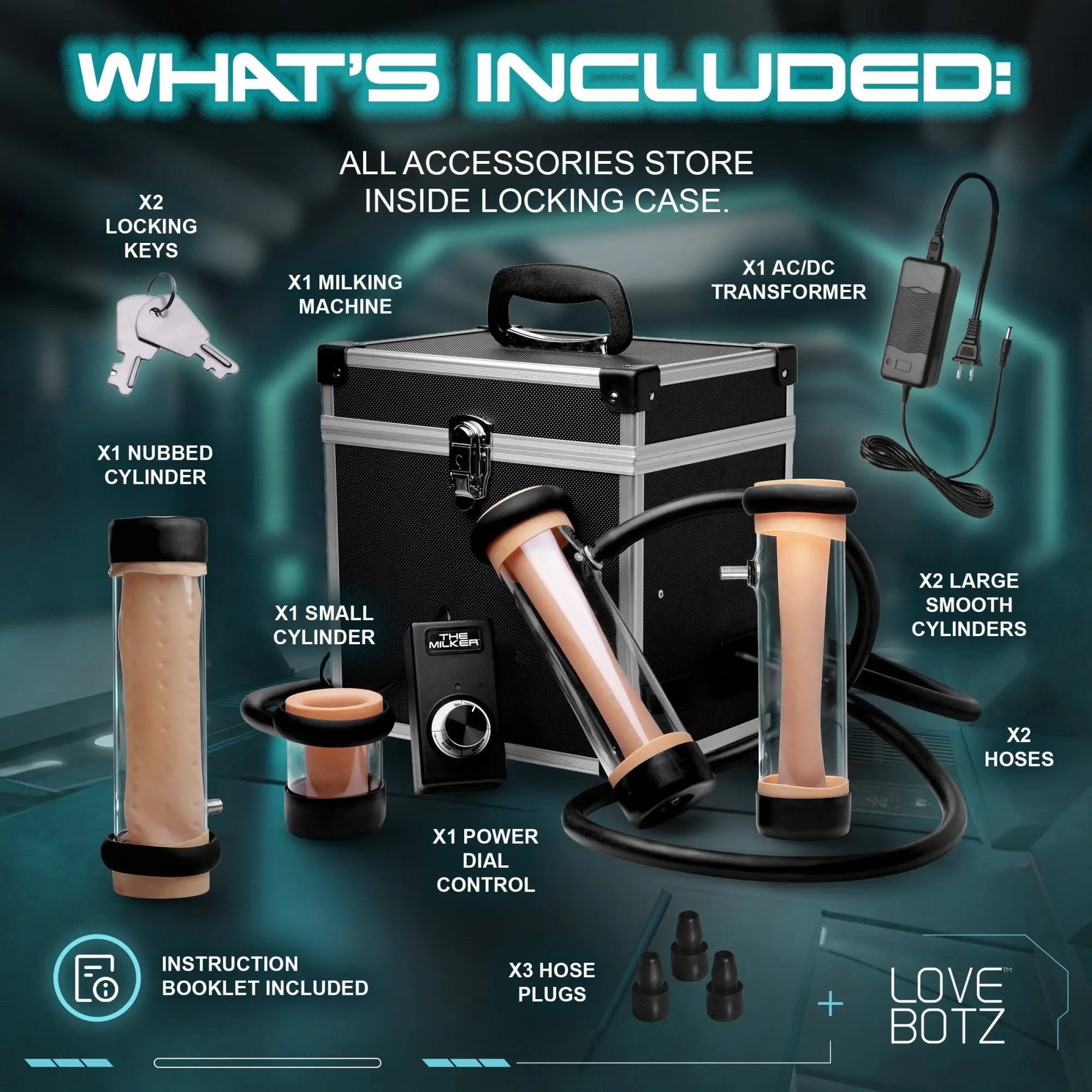 LoveBotz Super Milker kit: black locking case, power controller, various cylinders, hoses, and AC adapter on blue background.