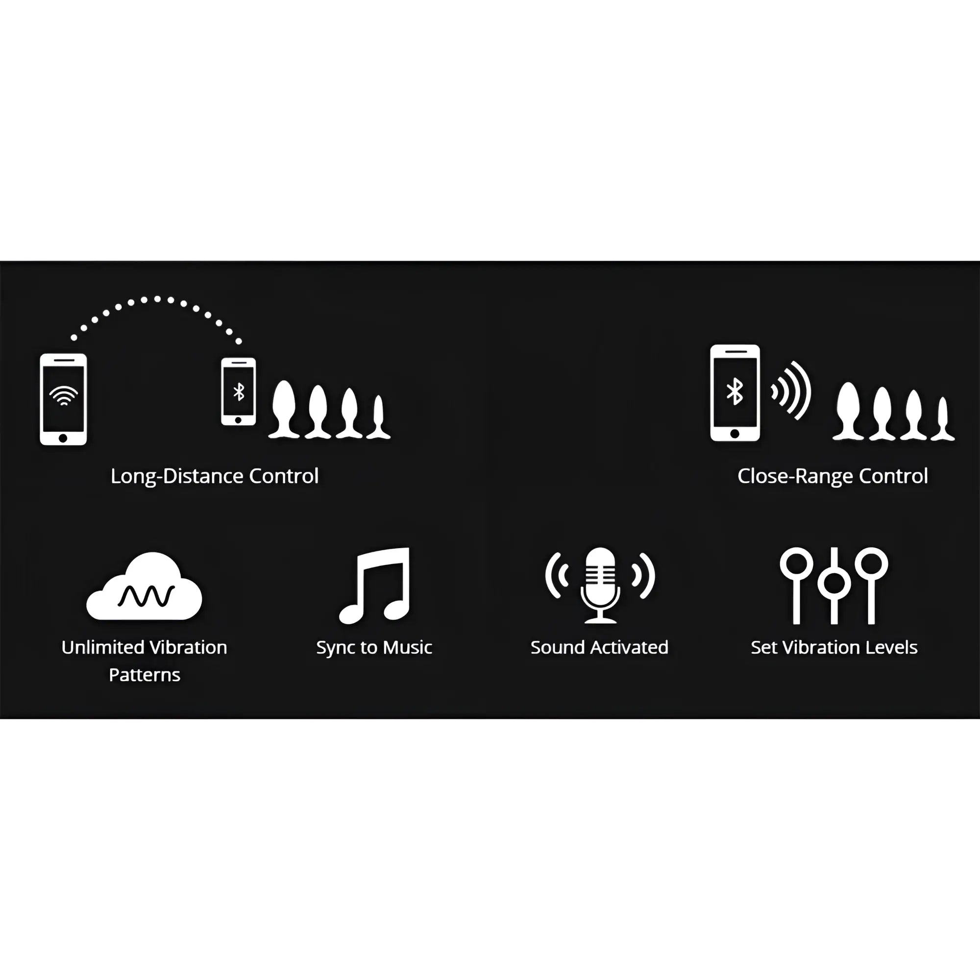 Lovense Hush 2 feature graphic showing icons for Bluetooth, app control, sound activation, and vibration patterns.
