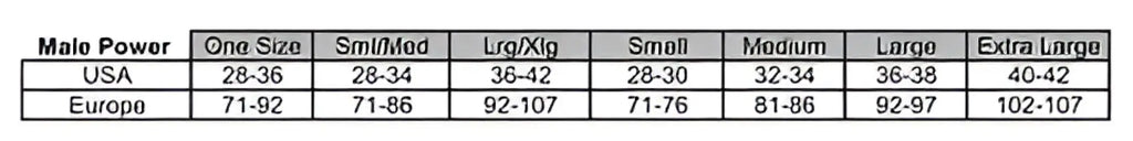 Magic silk 100% silk red jock strap size chart for male power usa showing measurements in inches and centimeters