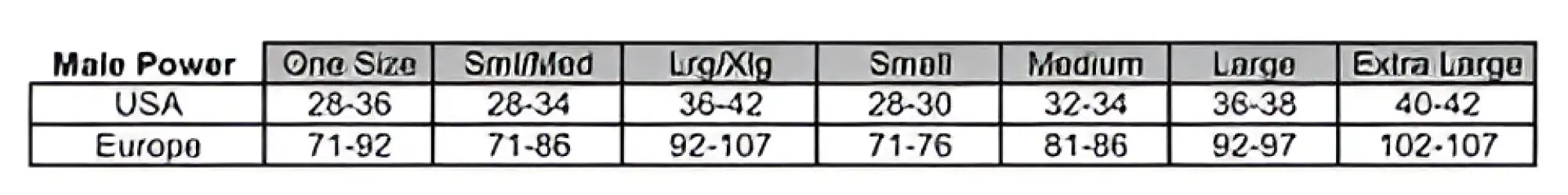 Size chart for male power wonder thong animal print s m showing usa and europe measurements for men’s apparel