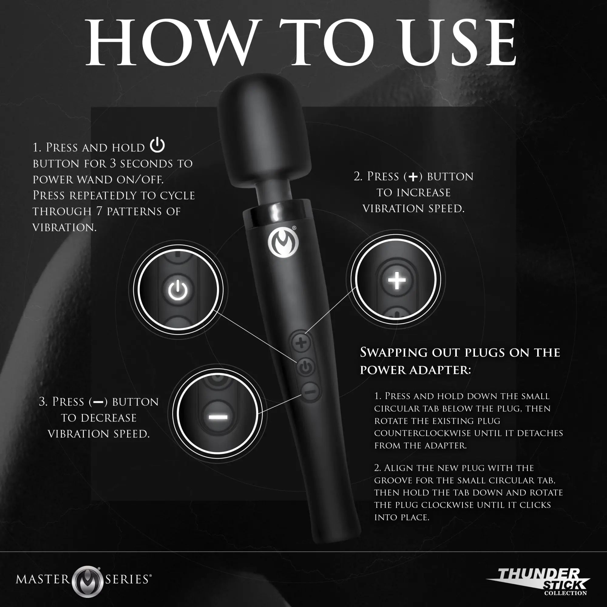 Instructional graphic for the black Master Series Thunderstick Pro silicone wand massager showing button functions.