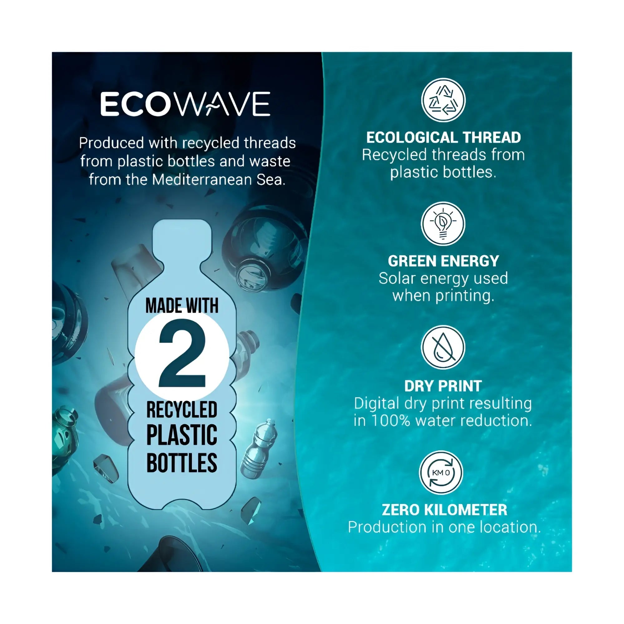 Ecowave recycled rib jock product label with a bottle silhouette made from two recycled plastic bottles