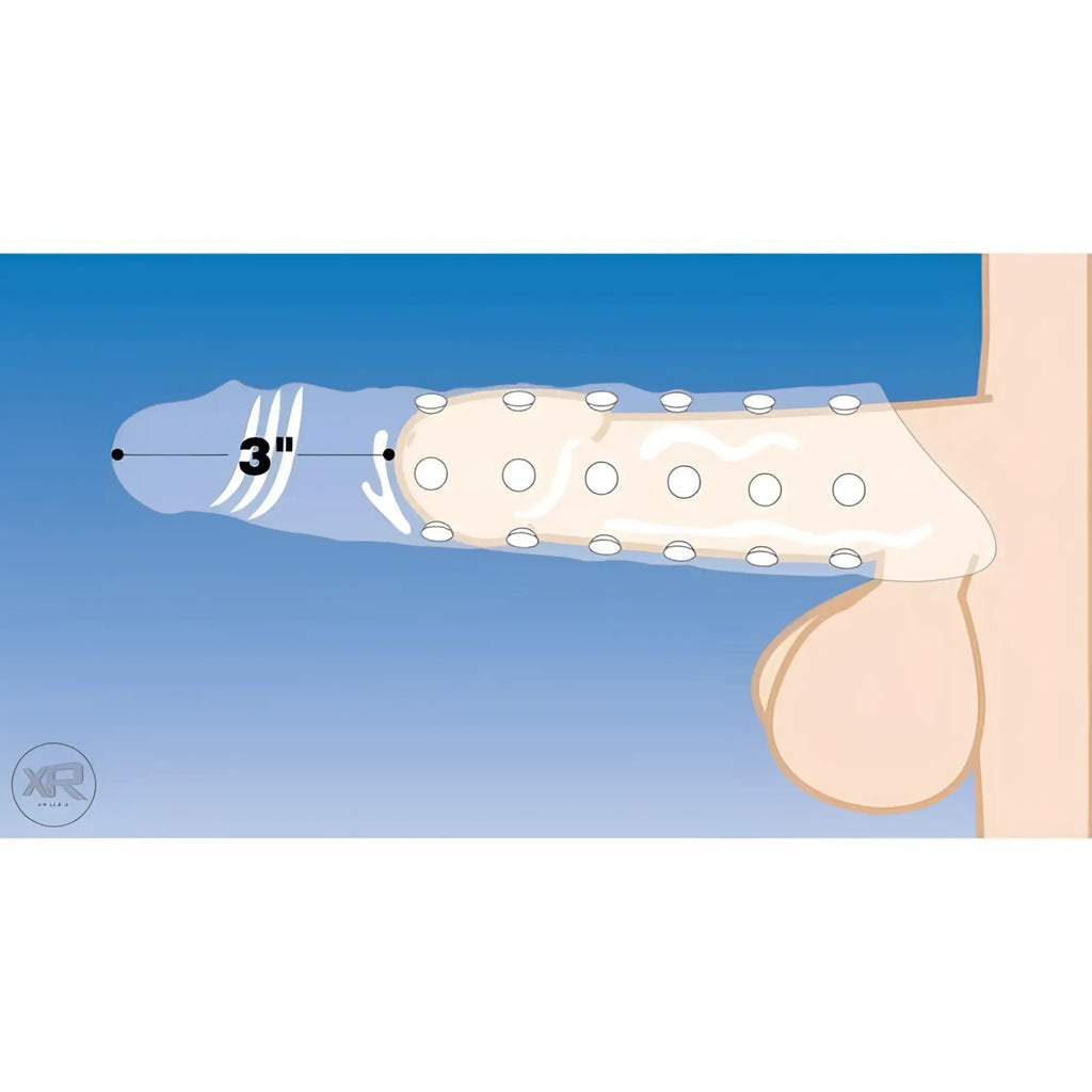 Size Matters 3 Inch Clear Extender Sleeve: A clear, textured silicone sleeve showing 3 inches of added length.