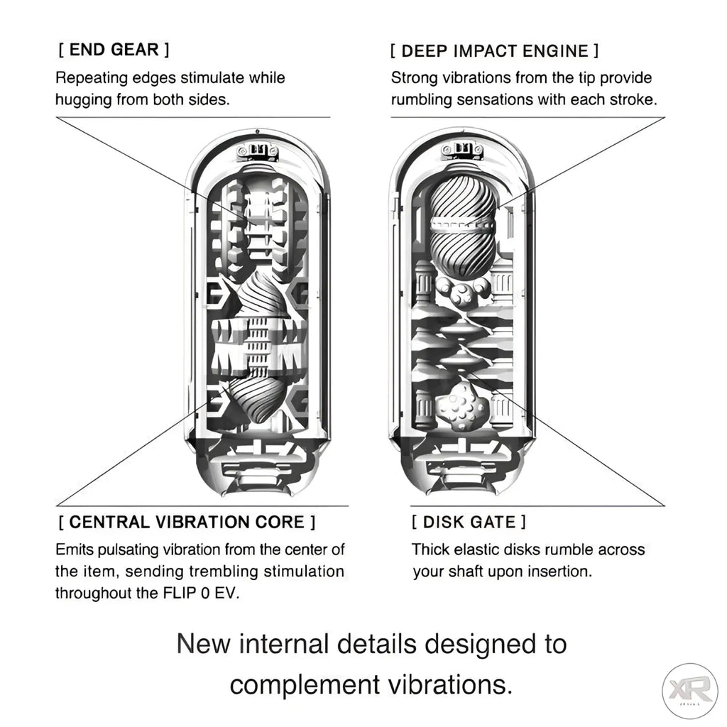 Two grayscale, open-case views of a Tenga Flip 0-Zero Electronic Stroker showing internal textured silicone details.