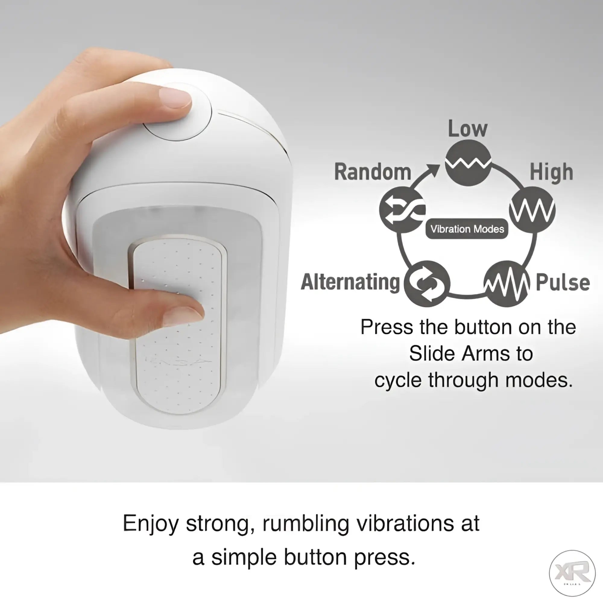 Tenga Flip 0-Zero white electronic stroker being held, with a diagram showing five vibration mode settings.