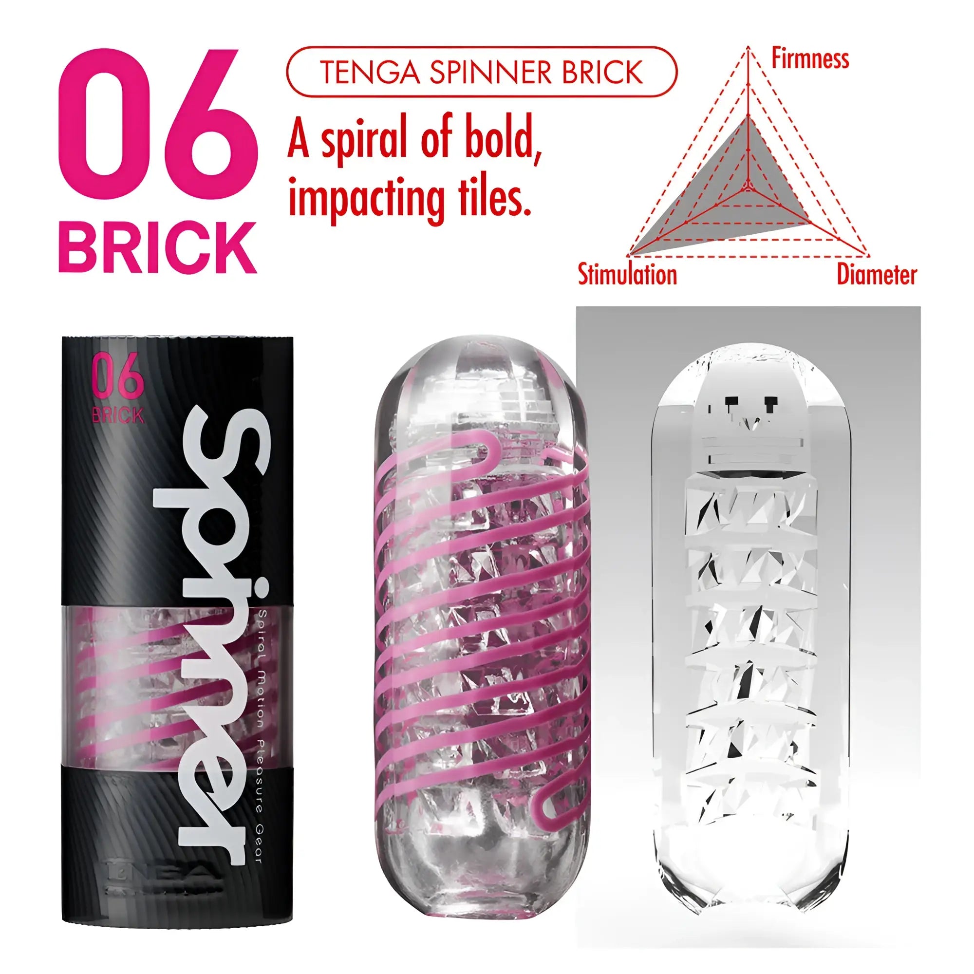 Tenga Spinner 06 Brick stroker, a clear cylindrical masturbator with a pink spiral design and textured interior details.