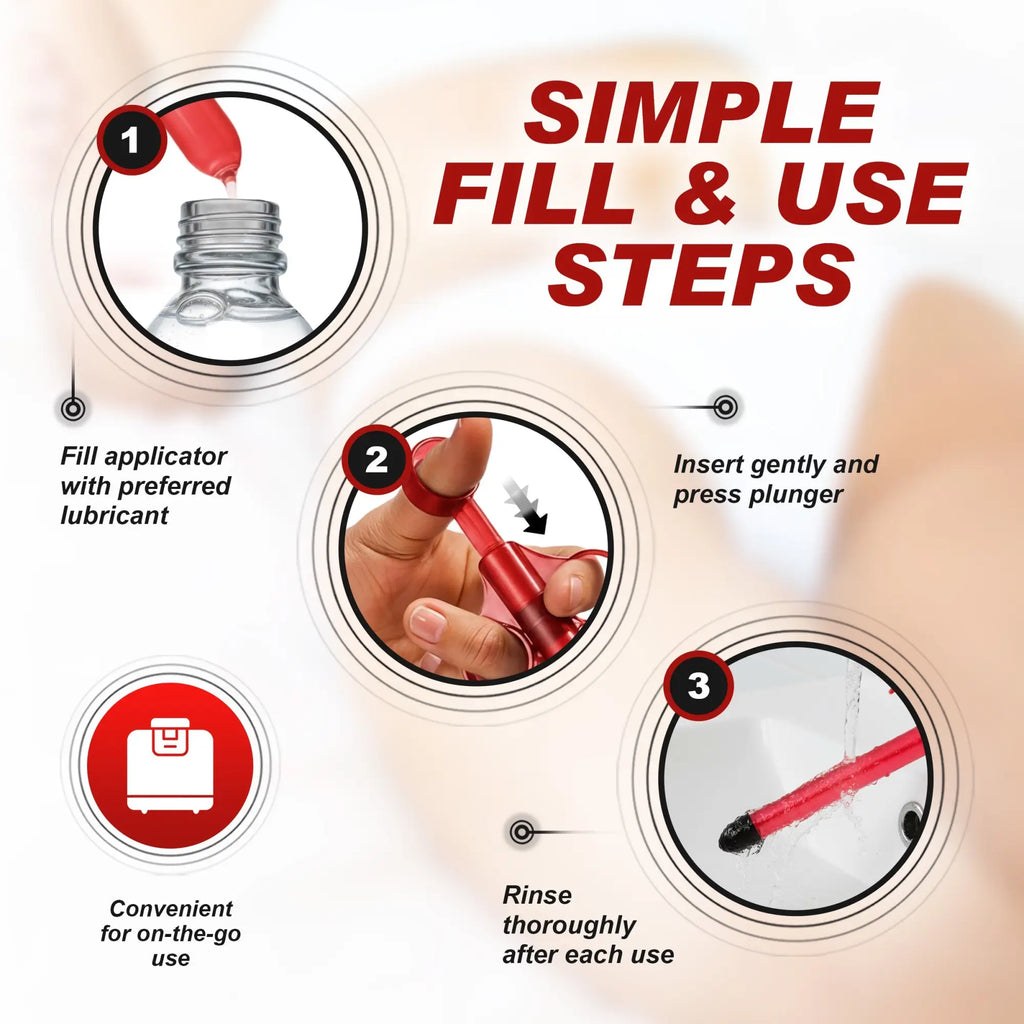 Trinity Vibes Lubricant Launcher: Three-step instructional graphic showing how to fill, use, and clean the red applicator.