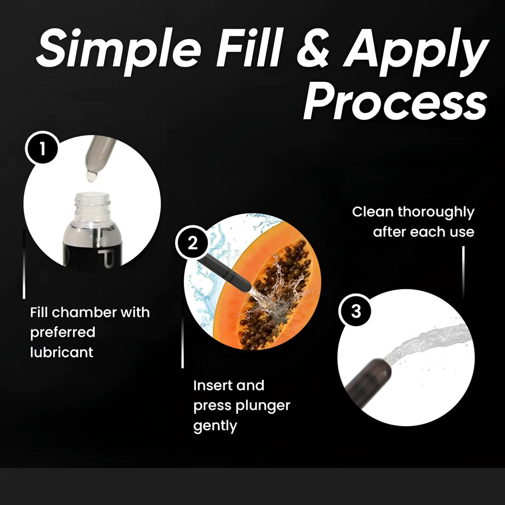 Trinity Vibes XL Lubricant Launcher instruction graphic: 3 steps showing how to fill, insert, and dispense lubricant.