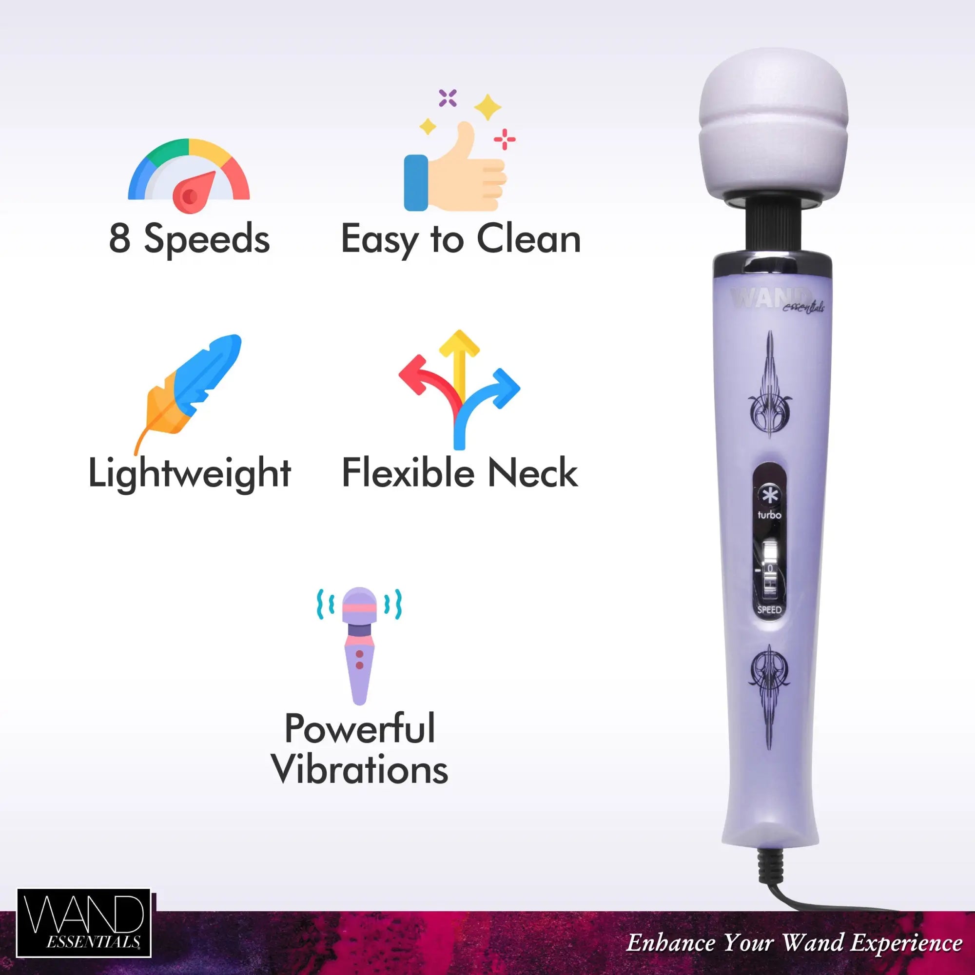 Wand Essentials 8-Speed Turbo Pearl Wand Massager in purple, shown with icons highlighting features like 8-speed control.