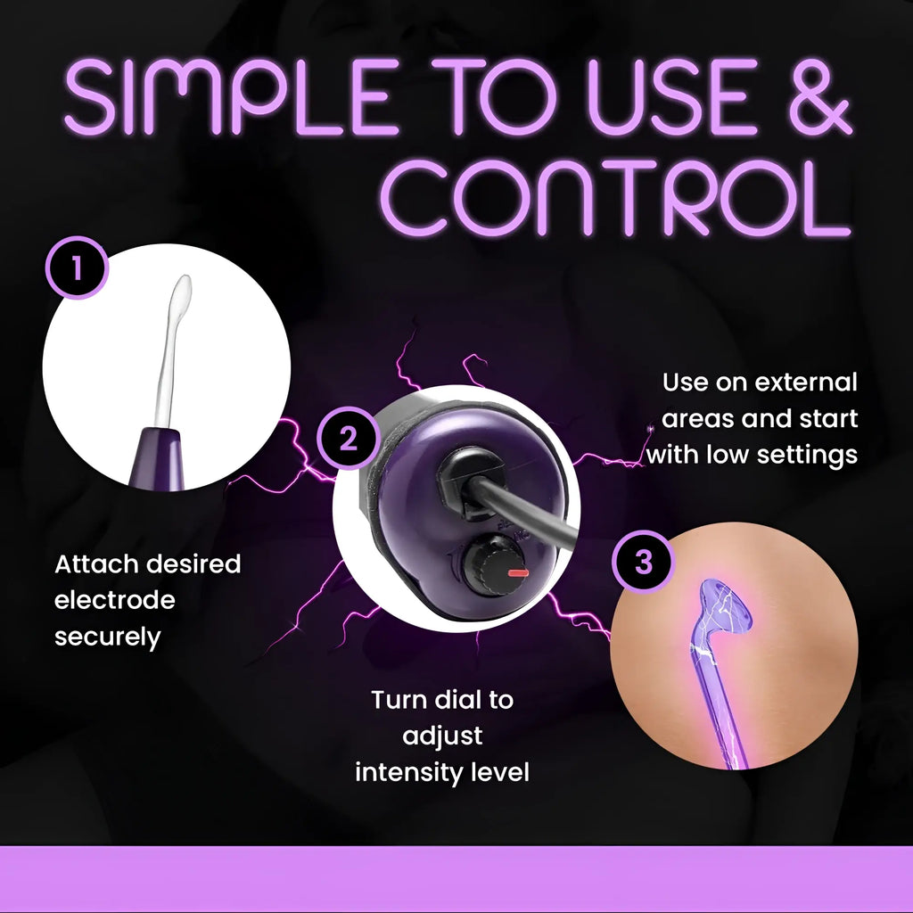 Zeus Electrosex Deluxe Twilight Violet Wand Kit guide showing attachment, dial control, and active use with purple light.